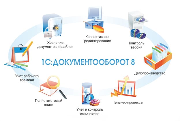 Мы команда Рациональная Автоматизация