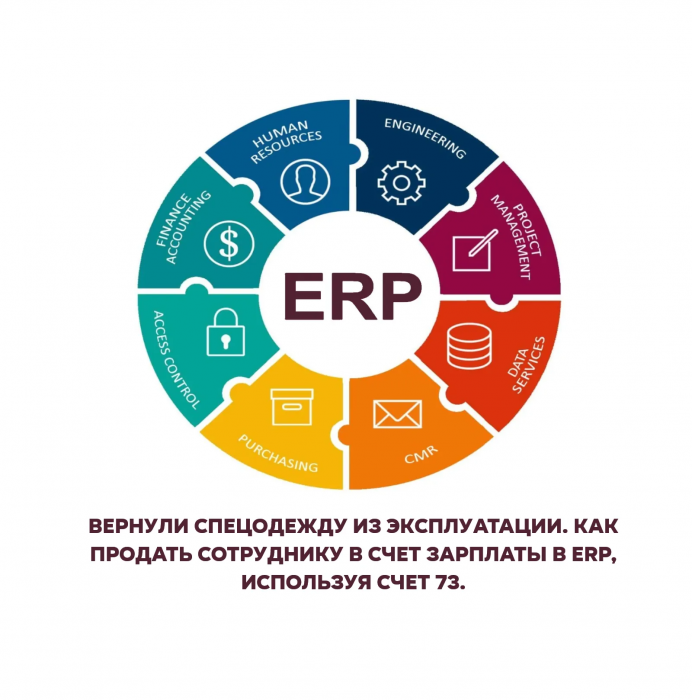 Видео ERP счет 73