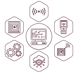Базовый RFID учет основных средств