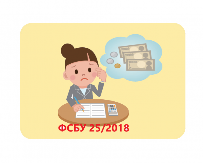ФСБУ аренда с 2022 года